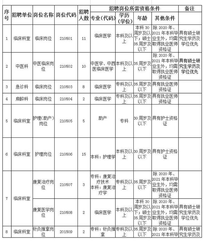 成都残疾驾校_成都2019残疾女孩征婚_成都残疾人招聘