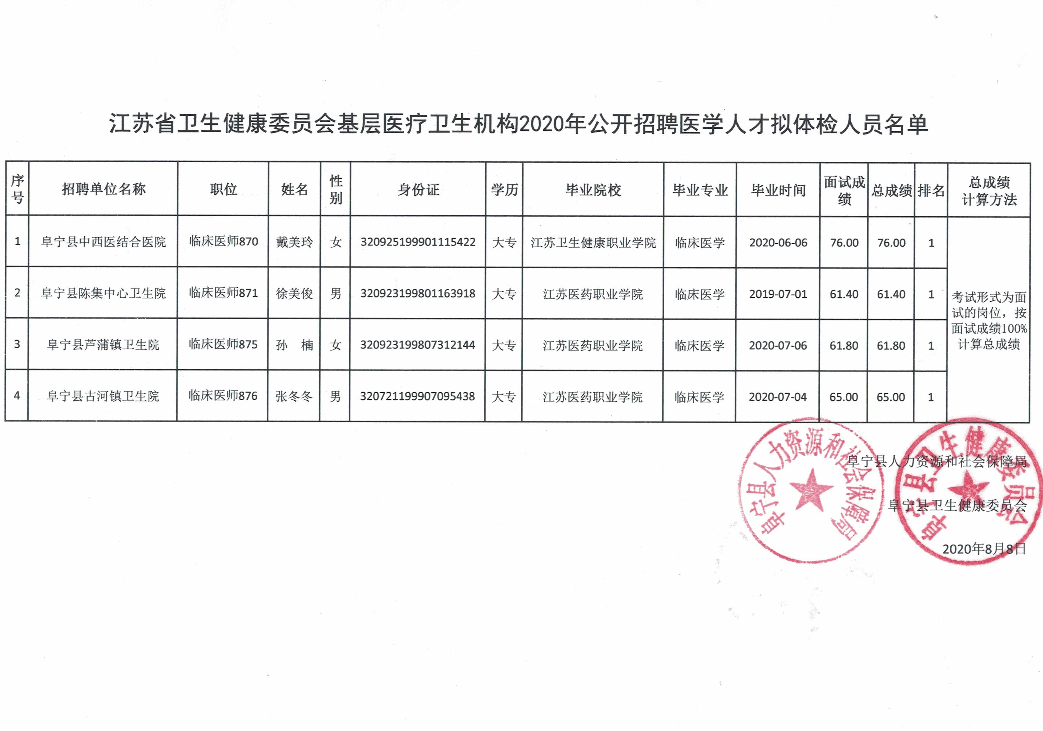 金堂招聘驾驶员_金堂工作招聘_金堂快递招聘