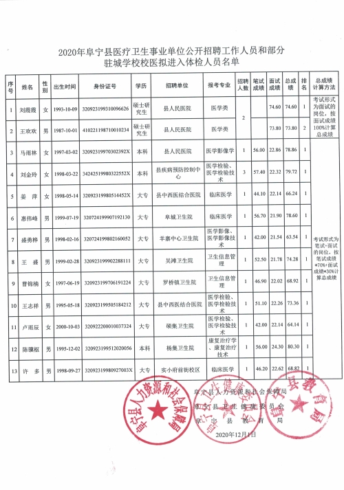 金堂快递招聘_金堂招聘驾驶员_金堂工作招聘