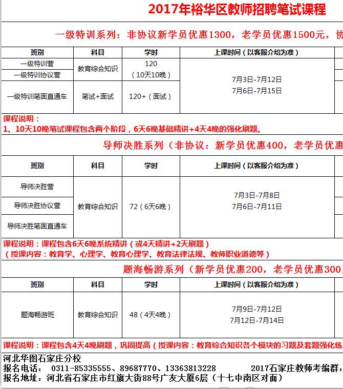 2016年成都花园水城城乡建设投资有限责任公司招聘5人公告