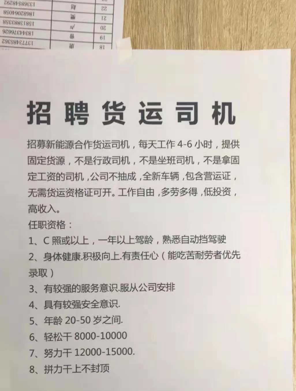 崇州招聘私人小车司机_招聘商务车小车接送司机_崇州最新司机招聘