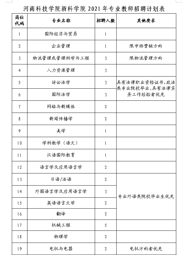 成都外国语学校招聘_成都新川外国语学校_青竹湖外国语学校招聘