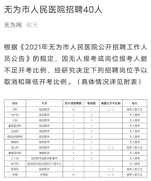 都江堰建国医院好不好_都江堰 医院 招聘_都江堰 医院 招聘