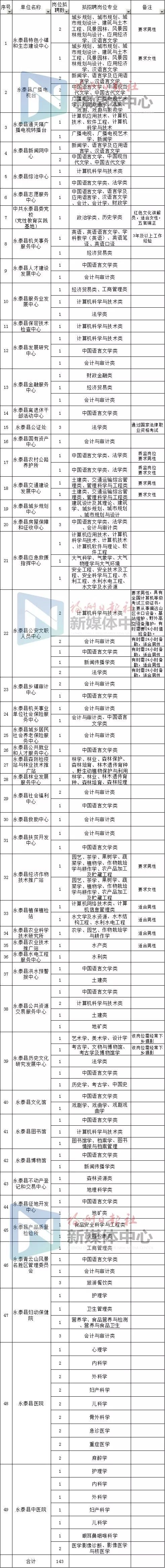 金堂会计培训学校_助理会计准考证打印_金堂会计助理招聘