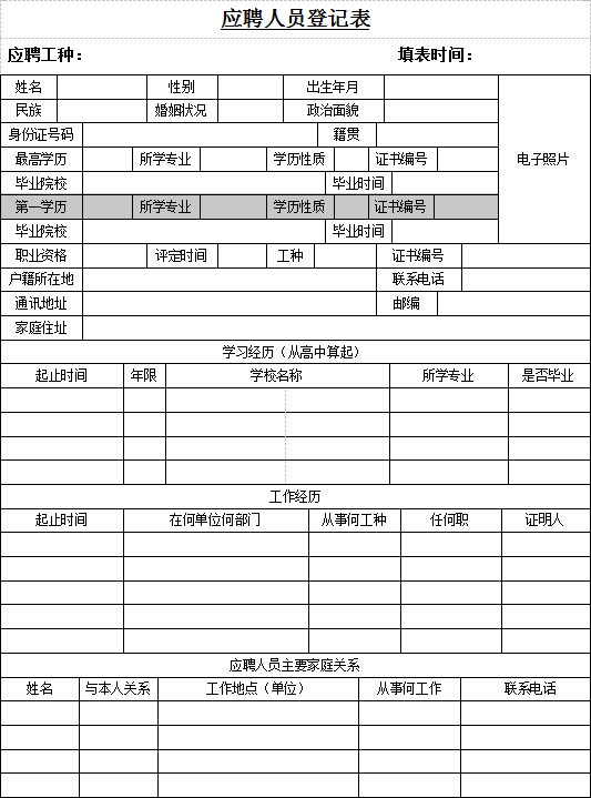 2016年现因发展需要特招聘的岗位招聘6人公告