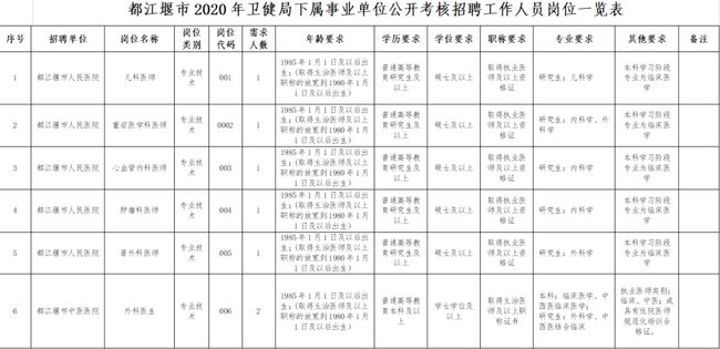 燕莎奥特莱斯 赛特奥特莱斯_赛特奥特莱斯 燕莎奥特莱斯_成都奥特莱斯招聘