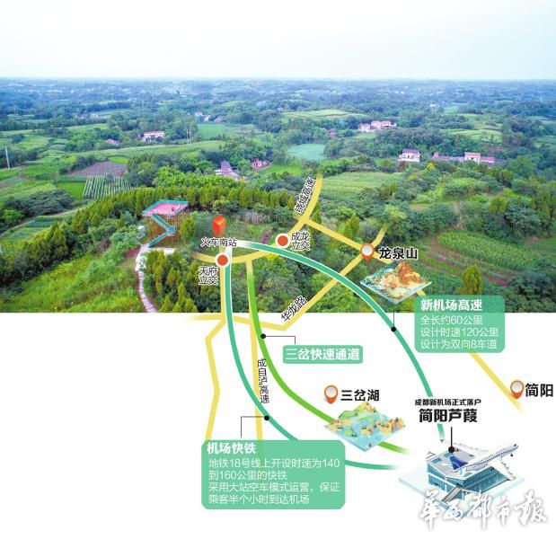 中国民航机场建设集团成都新机场选址项目组工作(图)




