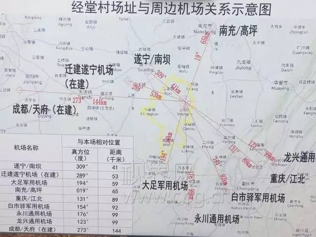简阳机场第几大机场_简阳机场是第几大_简阳新机场招聘