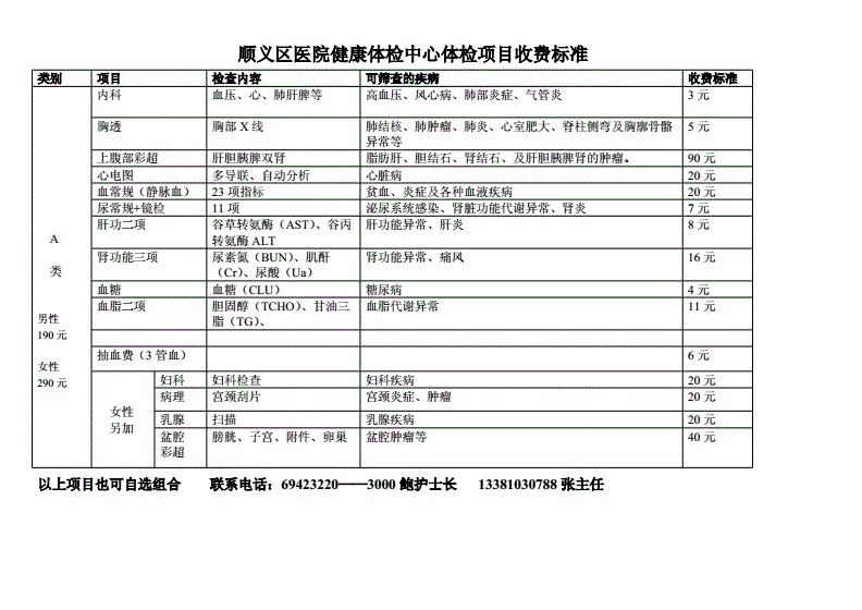 成都市面向省内外全日制高校毕业生招聘41名专业技术人才公告