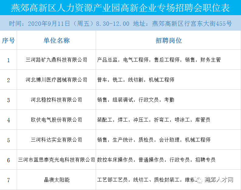 简阳唯品会招聘_唯品会唯品会的东西是正品吗_简阳唯品会2015招聘