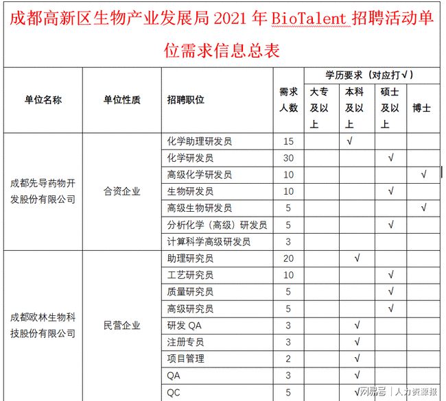 唯品会 唯品团_唯品会简阳招聘_简阳唯品会招聘