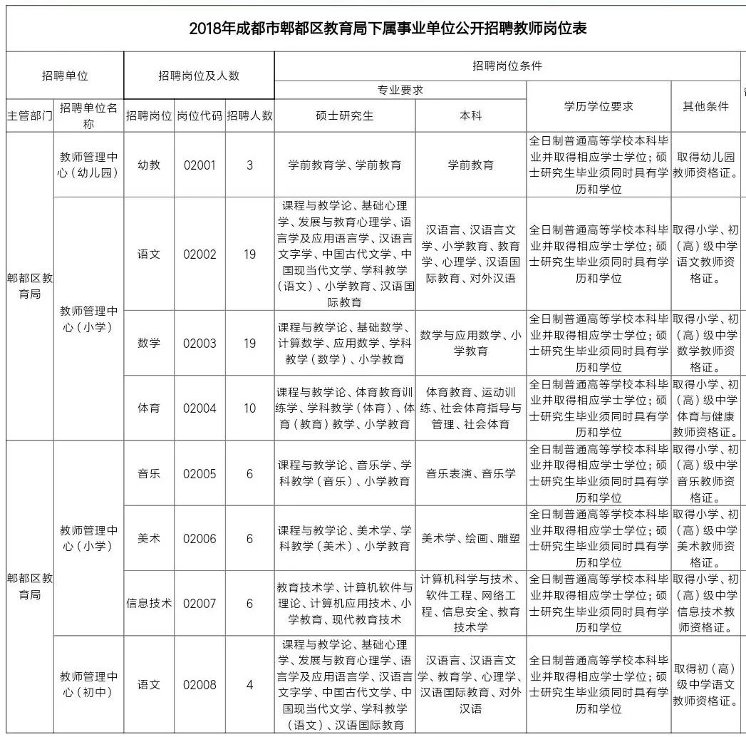 唯品会 唯品团_简阳唯品会招聘_唯品会简阳招聘