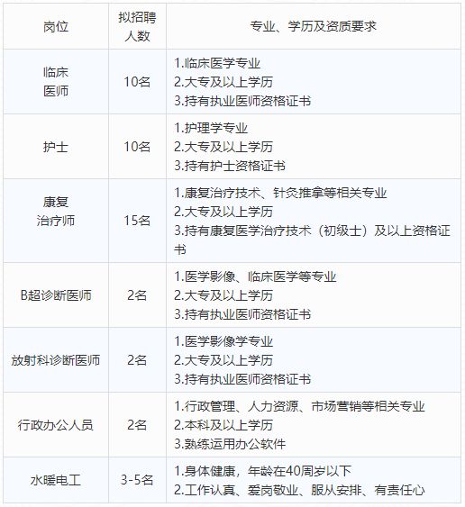 青岛赶集网临时烫熨工_直招普工临时工包吃住23_金堂临时工招聘