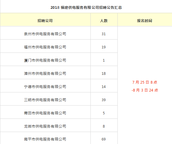 金堂临时工招聘_直招普工临时工包吃住23_青岛赶集网临时烫熨工
