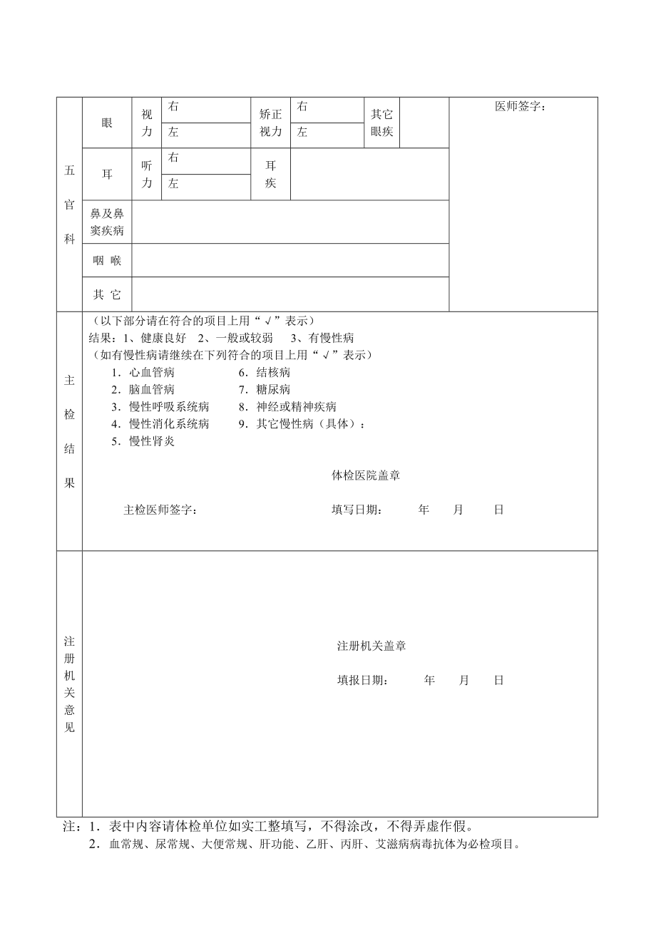 慈利县人民医院最新护士招聘_广州最新护士招聘_金堂最新护士招聘