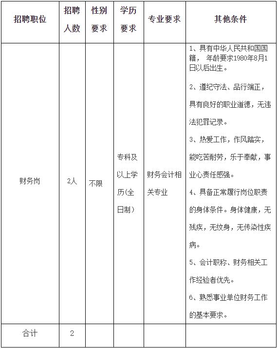 2016年金堂县面向社会公开招聘教师184名公告（已发布）