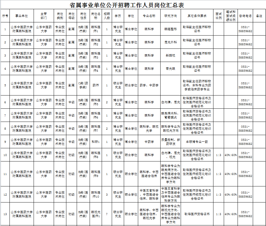 金堂论坛招聘_成都五月花计算机学校金堂校区招聘_金堂水城论坛