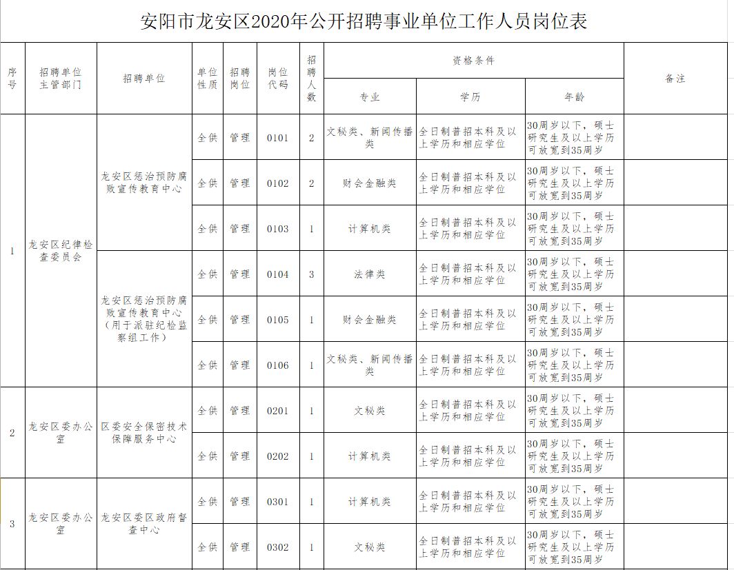 成都女报招聘_花粉少女报_成都女报地址