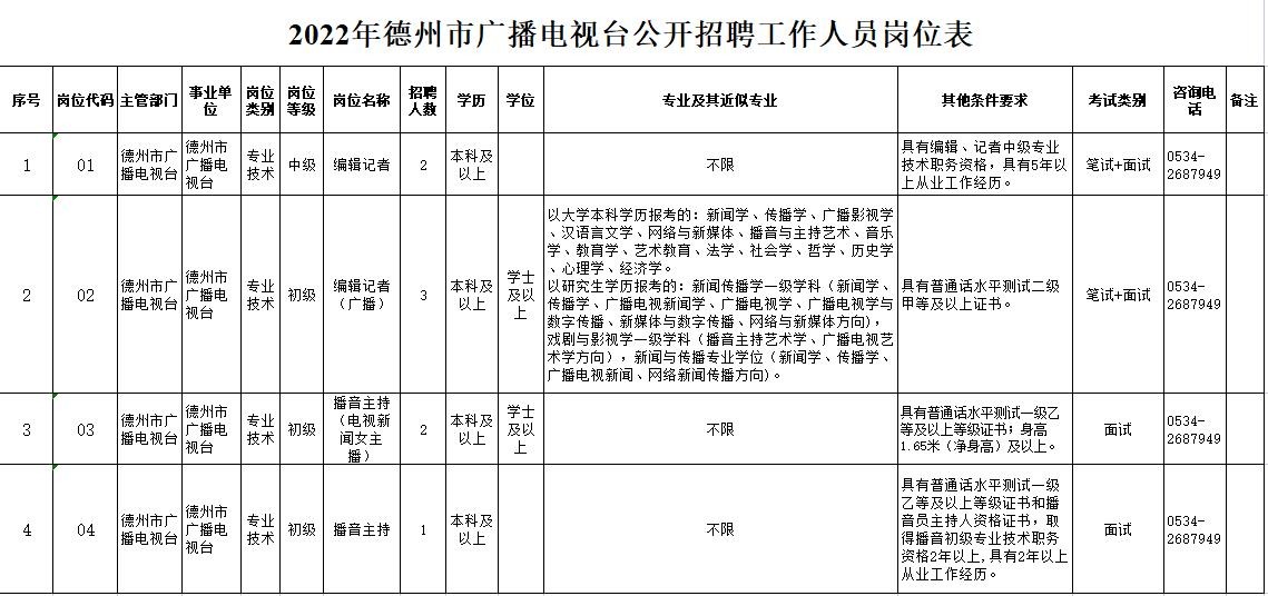 花粉少女报_成都女报地址_成都女报招聘