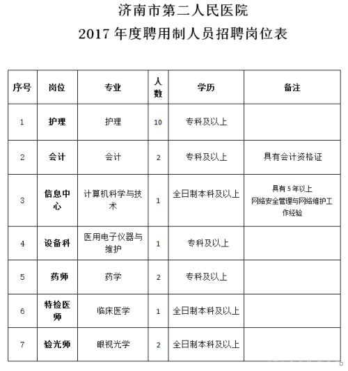 都江堰人力资源招聘_都江堰招聘_都江堰找工作网站招聘