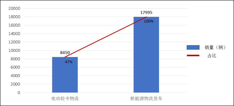 简阳唯品会高薪招聘大神_唯品会简阳招聘_唯品会简阳招聘信息