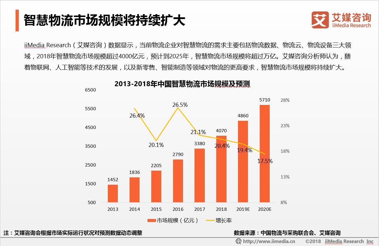 唯品会简阳招聘信息_简阳唯品会高薪招聘大神_唯品会简阳招聘