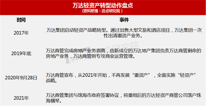 崇州万达广场招聘启示_崇州万达招聘暑假工_崇州万达广场四楼招聘