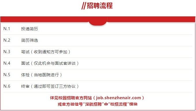 四川航空股份有限公司招聘2022/6/10Cheng直销坐席岗位