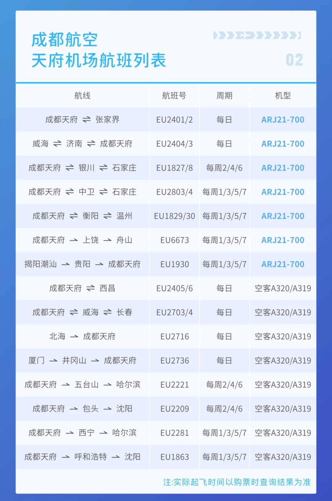 简阳机场招聘岗位_简阳国际机场招聘_简阳机场招聘网站