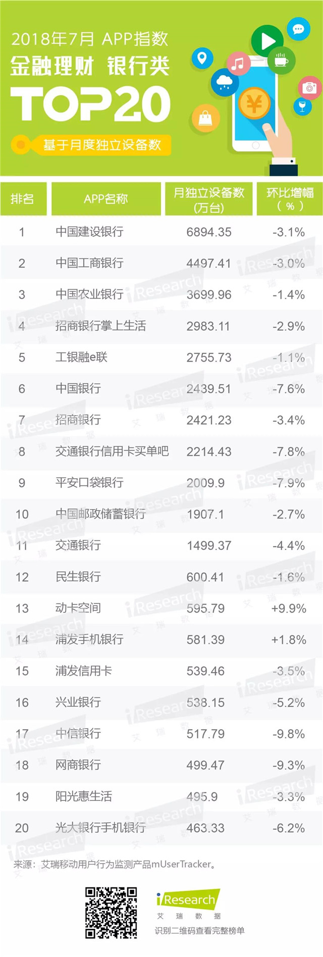 民生银行成都分行招聘官网_中国民生银行信用卡中心成都招聘_成都民生银行招聘官网