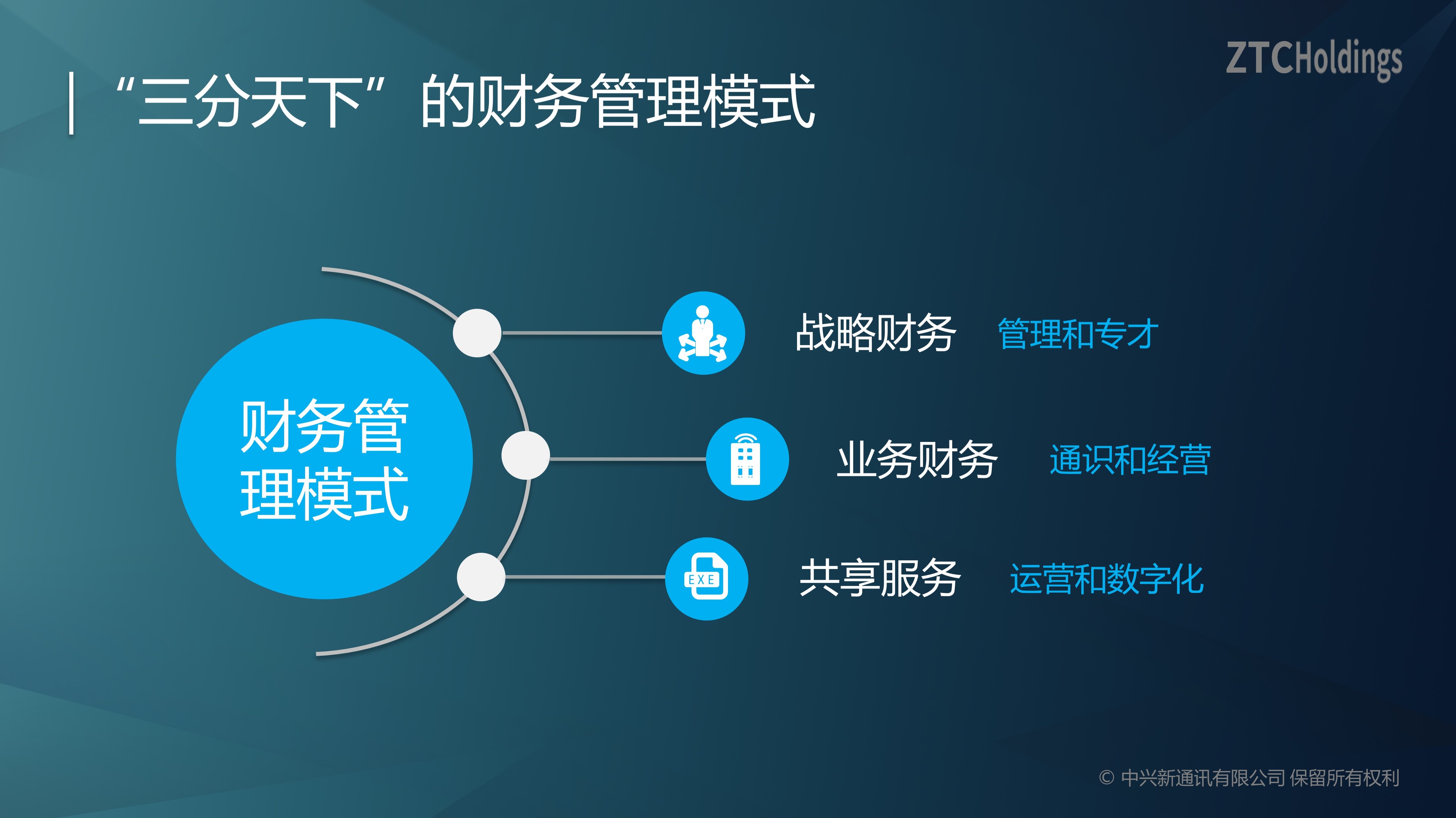 成都路桥集团有限公司招聘_成都路桥招聘网最新招聘_成都路桥招聘