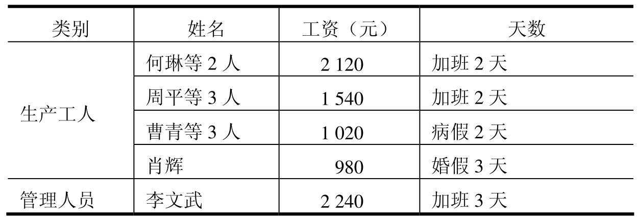 四川鑫电电缆有限公司--成都天府国际机场配套产品推荐