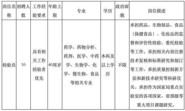 金堂医院护工招聘_金堂县护士招聘_金堂护士招聘
