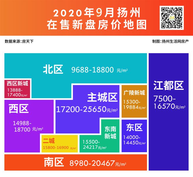 成都2021年交房信息_2021年成都房交会时间表_2023成都房交会时间表