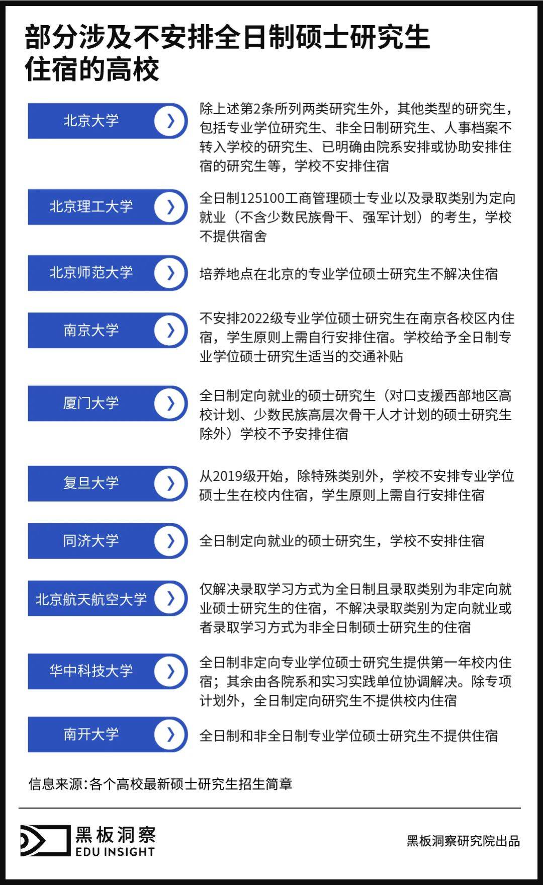 简阳国际机场招聘_简阳机场工作招聘_简阳机场招聘岗位