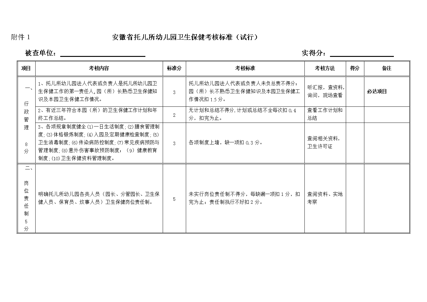 金堂县妇幼保健院公开招聘工作人员公告（2023年5月）