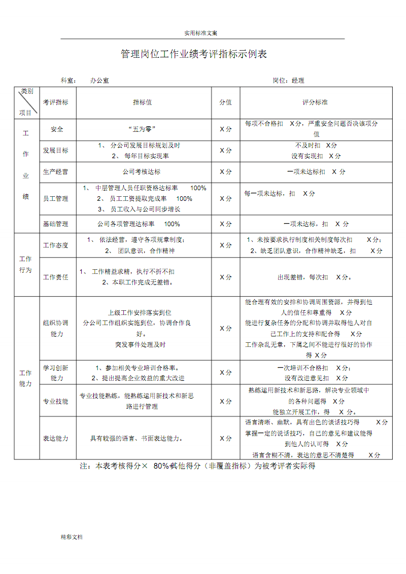 四川天府新区、成都东部新区公开招聘30名优秀人才