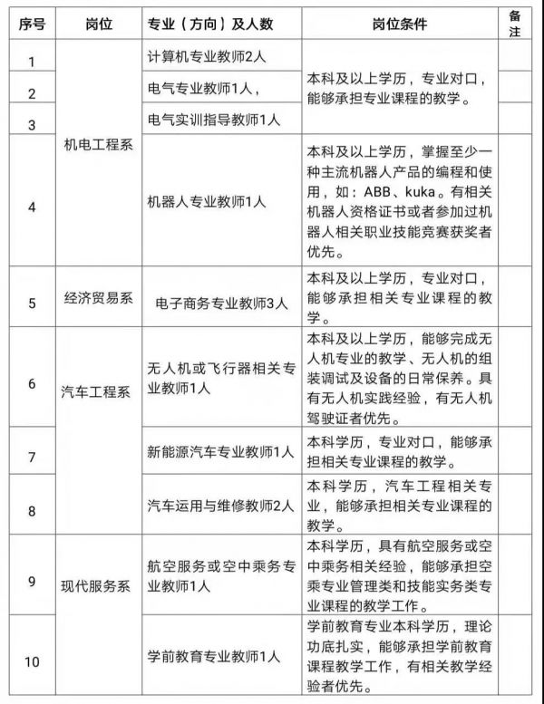 邛崃市招聘网_邛崃人才市场招聘_邛崃市人才招聘网