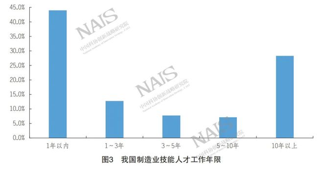 金堂大学城兼职招聘_金堂大学城招聘_金堂大学城还会引进大学吗