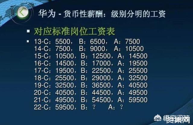 苹果产业链企业正加速增产，华为Mate60重磅回归