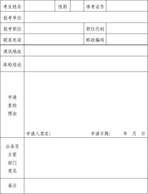 2016年公务员录用体检通用标准（试行）发布啦！