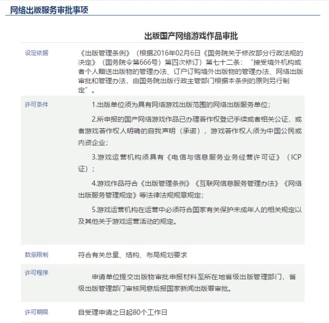 （美兰团委·一手招聘）2016年10月21日招聘启事