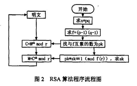 华为终端有限公司招聘信息_华为终端成都办事处_华为终端有限公司成都招聘