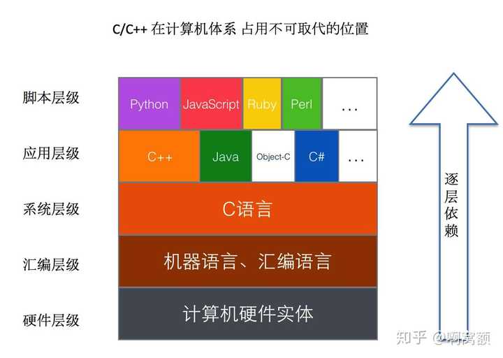 华为终端有限公司招聘信息_华为终端成都办事处_华为终端有限公司成都招聘