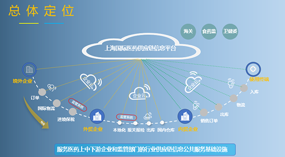 神龙汽车 成都招聘_神龙招聘成都汽车销售_成都神龙汽车招聘信息