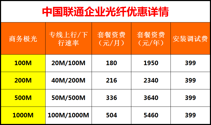 宽带广电取消成都营业厅_成都广电宽带如何取消_宽带广电取消成都电话