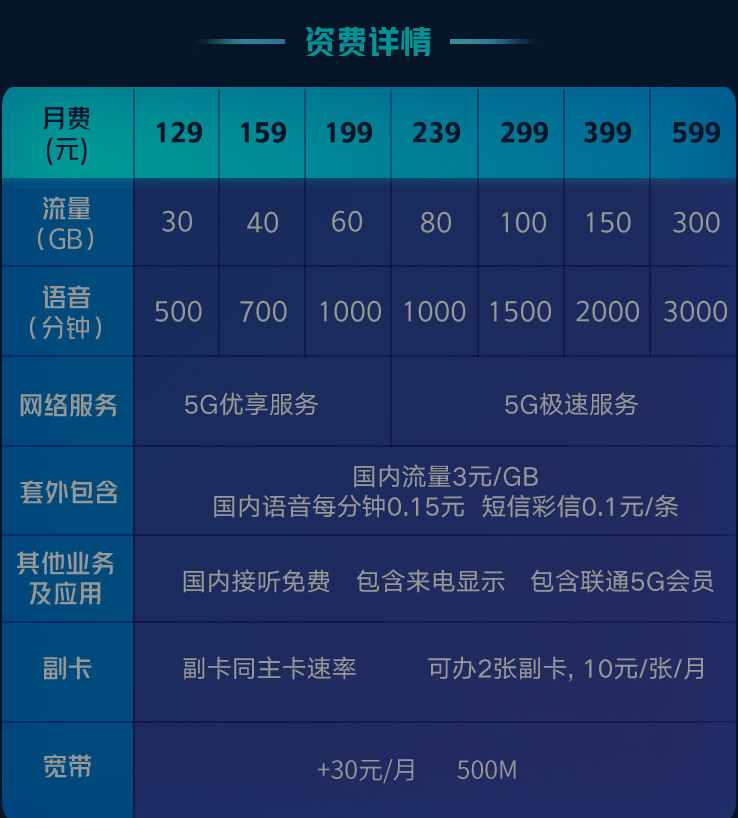 宽带广电取消成都电话_宽带广电取消成都营业厅_成都广电宽带如何取消
