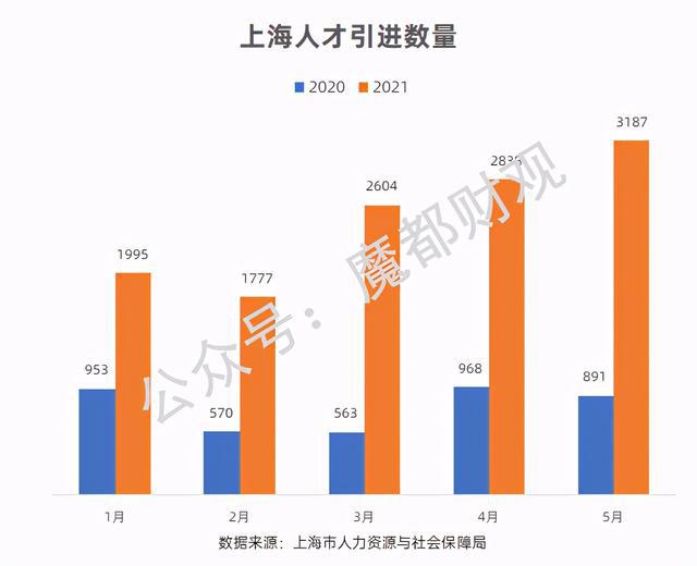 成都人才交流中心官网电话_成都人才交流中心_成都人才交流中心招聘