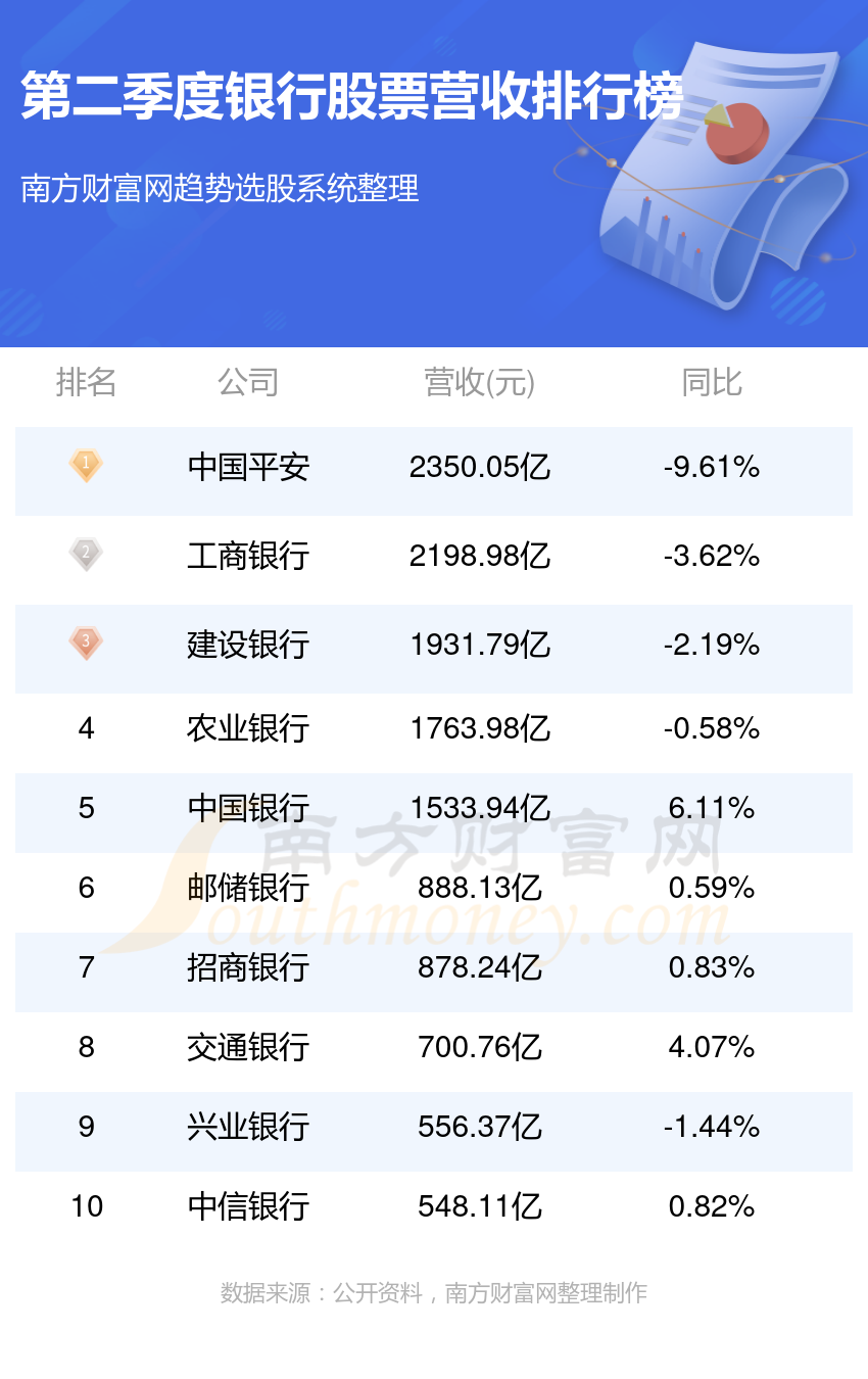 招聘成都农商银行金堂人员_成都农商银行金堂招聘_招聘成都农商银行金堂支行