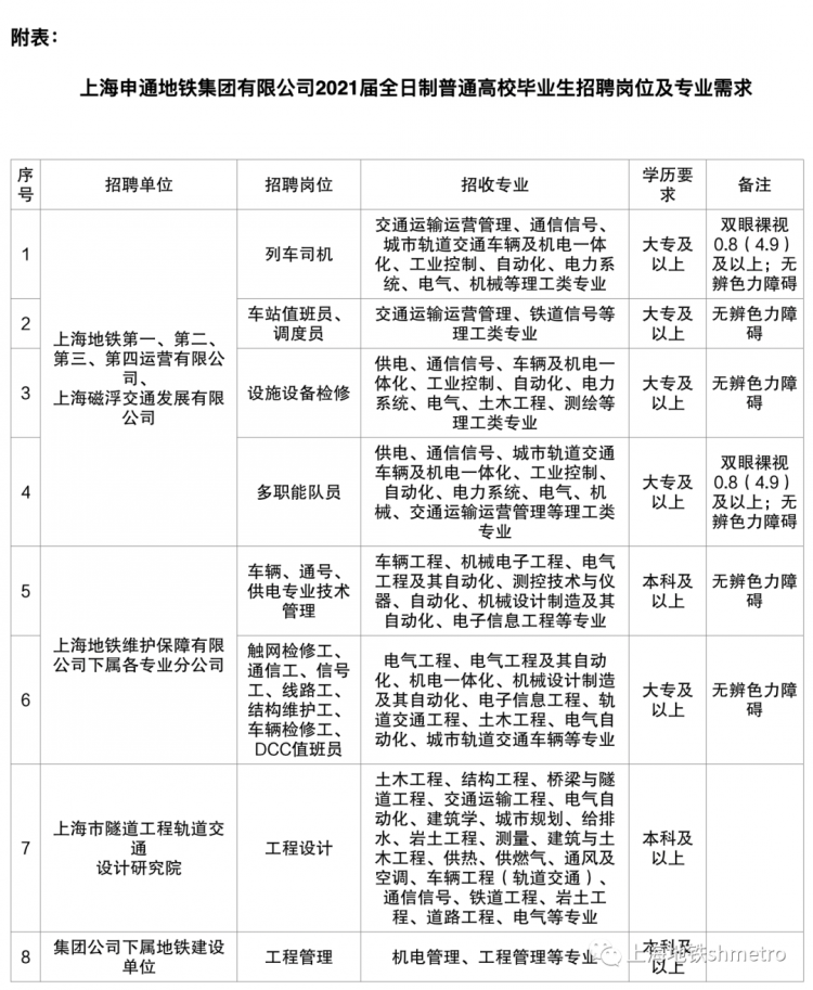 成都招聘寒假工_成都2023暑假工招聘_成都暑假工招聘网